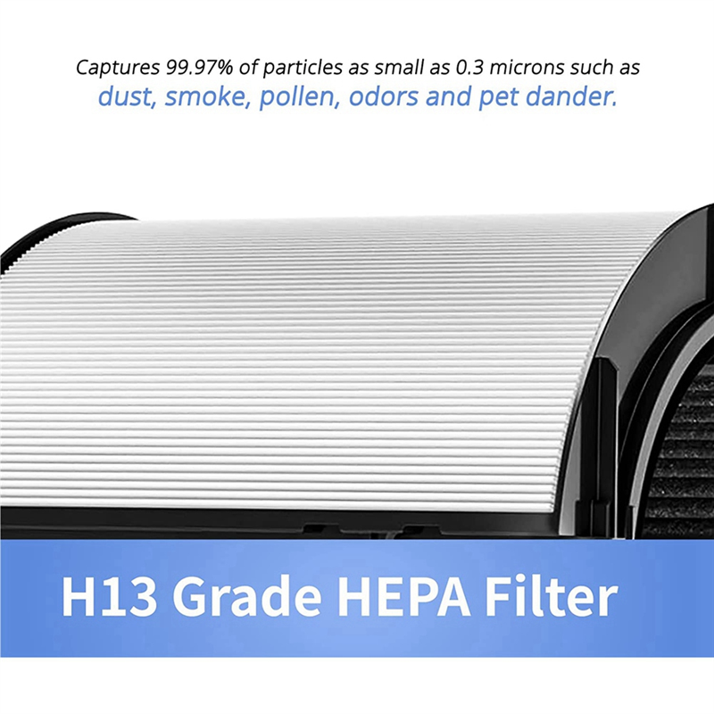 2 In 1 HEPA And Carbon Filter  - огляд і ціна Dyson Fan Tp07