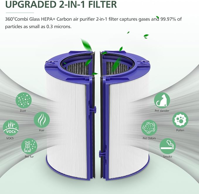 2-IN-1 HEPA+Carbon Filter For  - огляд і ціна Dyson Fan Tp07