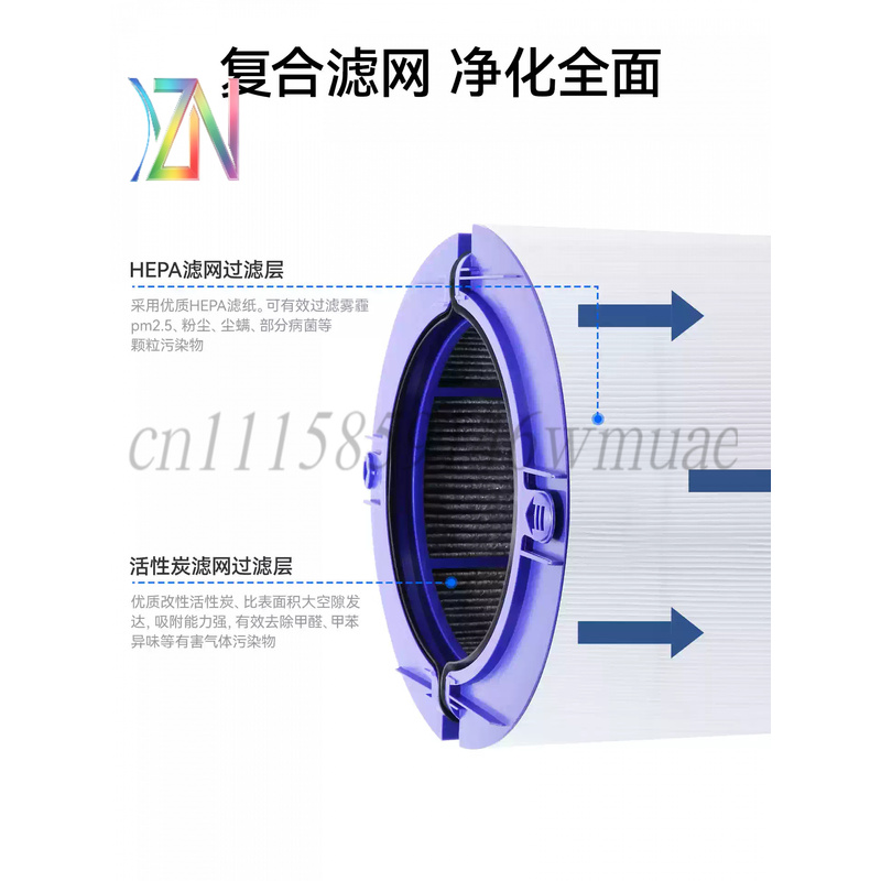 For Dyson air purifier filter  - огляд і ціна Dyson Fan Tp07